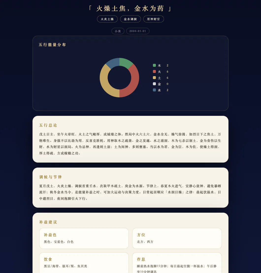 阅己AI 专题配图